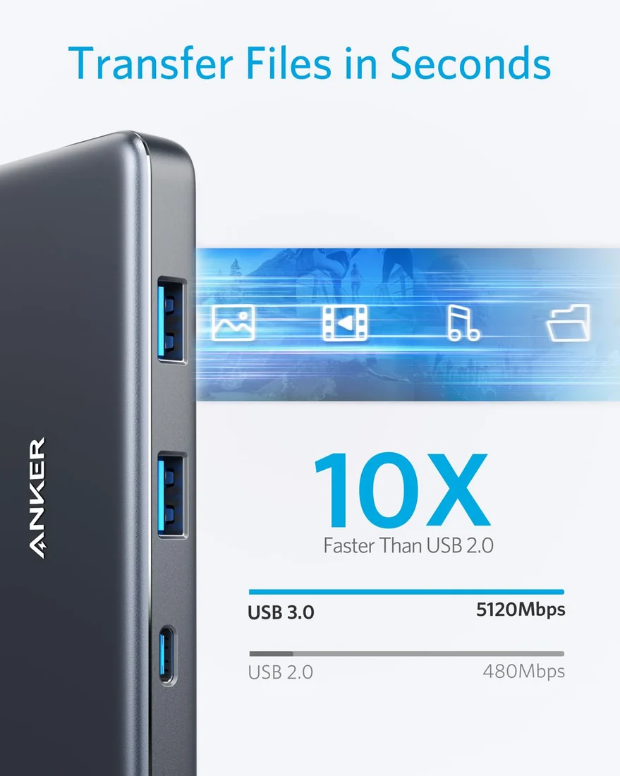 Anker PowerExpand 7-in-1 USB-C Hub 4K HDMI Original — accessories price in Pakistan, NN Laptops Lahore