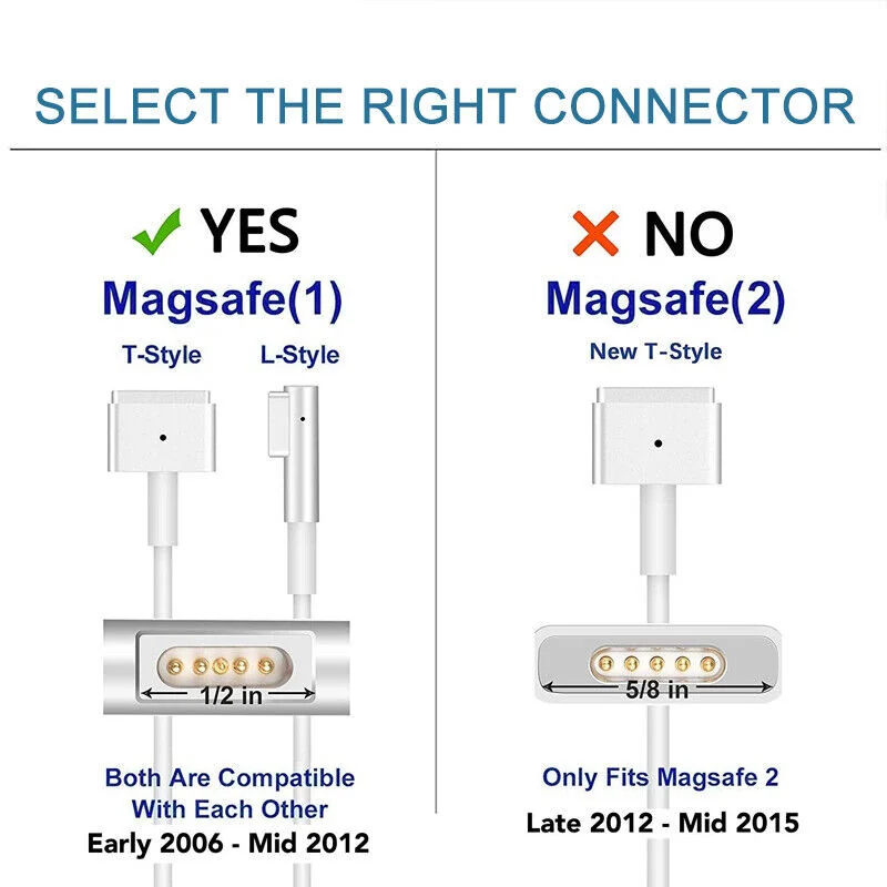 Apple MagSafe 1 45W Power Adapter for MacBook Air 11 / 13 (2010-2012) — Apple laptop side and angled view, buy in Lahore Pakistan