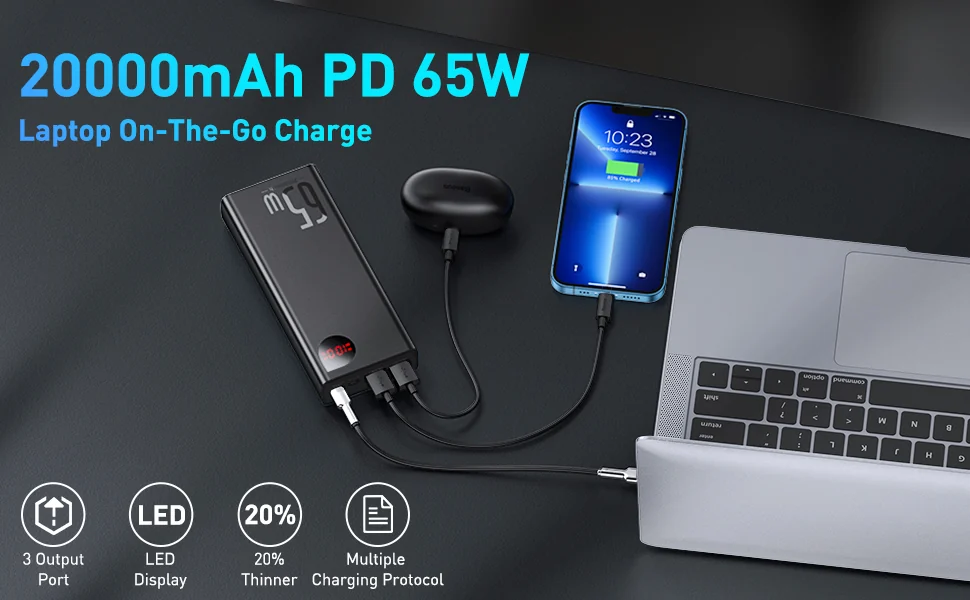Baseus 65W 20000mAh Laptop Power Bank — used Baseus laptop for sale in Pakistan, NN Laptops Lahore