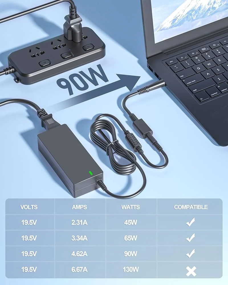 Dell Original 90W Slim Tip Charger for Latitude 7480/7490 (4.5mm) — used Dell laptop for sale in Pakistan, NN Laptops Lahore