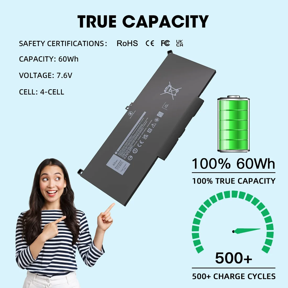 Dell Latitude 7480 / 7490 / 7390 60Wh 4-Cell Battery (Genuine DM3WC) — used Dell laptop, price in Pakistan at NN Laptops Hafeez Center Lahore