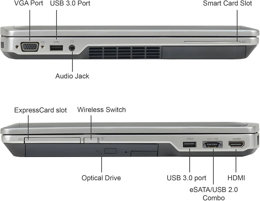 Dell Latitude E6530 (2nd Gen) — Dell laptop keyboard and ports view, Lahore Pakistan
