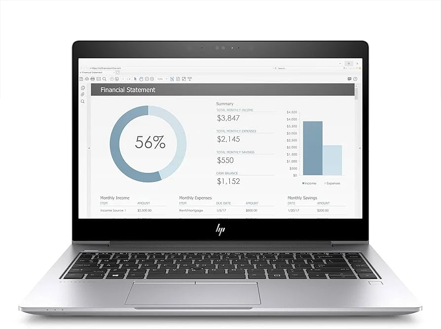 HP EliteBook 840 G5 A-Panel — used HP laptop for sale in Pakistan, NN Laptops Lahore