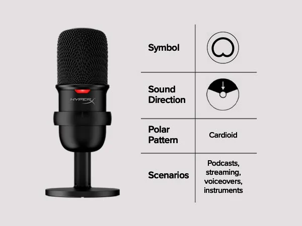 HyperX SoloCast USB Condenser Streaming Microphone — accessories price in Pakistan, NN Laptops Lahore