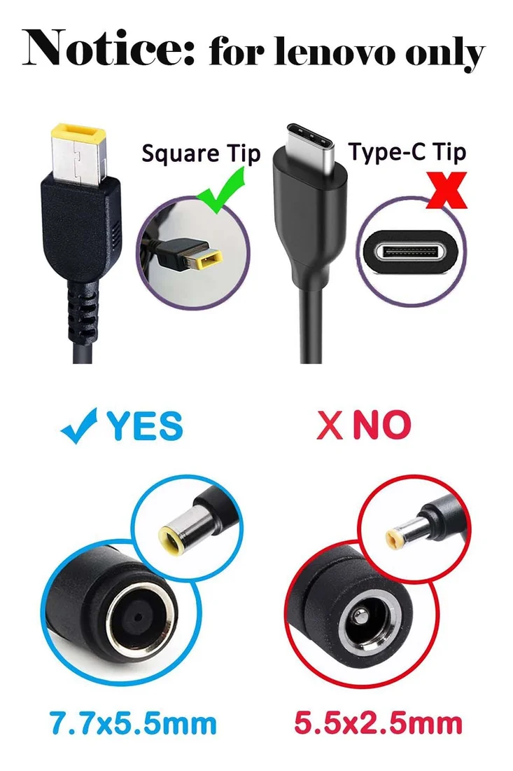 Lenovo ThinkPad Yellow Slim Tip DC Jack with Cable Harness — Lenovo laptop keyboard and ports view, Lahore Pakistan