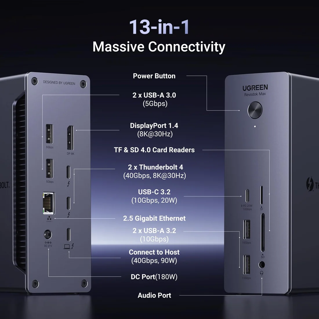 Ugreen Revodok Pro 13-in-1 Thunderbolt 4 Docking Station — accessories price in Pakistan, NN Laptops Lahore