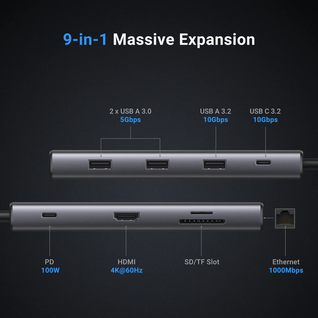 Ugreen USB-C Hub 9-in-1 with HDMI Ethernet PD 100W — genuine accessories in Lahore, Pakistan