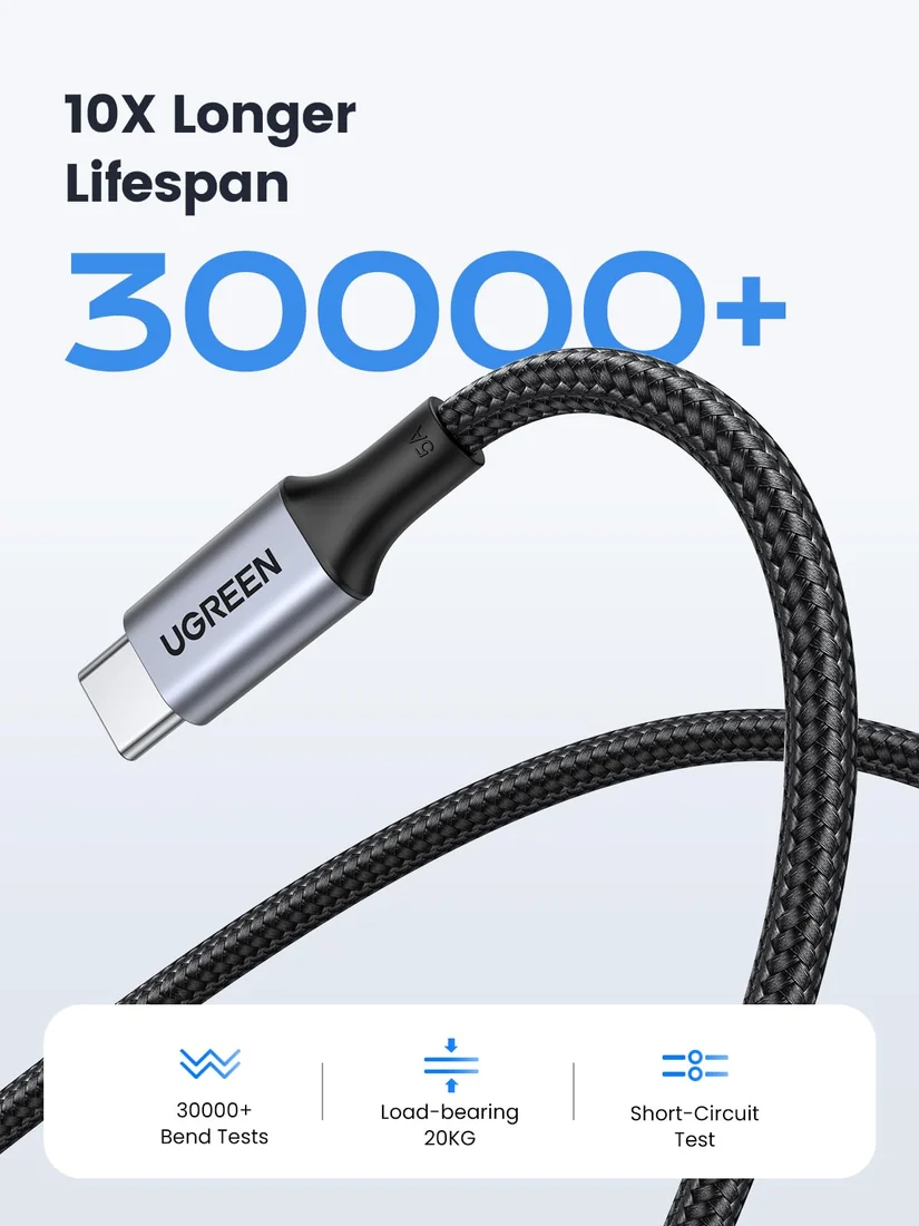 USB-C to USB-C 100W Cable (2m Ugreen) — genuine accessories in Lahore, Pakistan