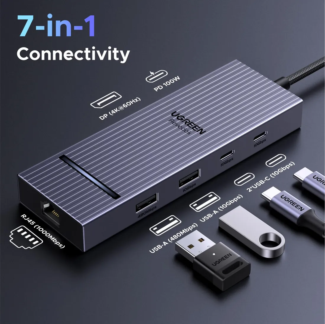 USB Type-C Hub 7-in-1 (Ugreen) — genuine accessories in Lahore, Pakistan