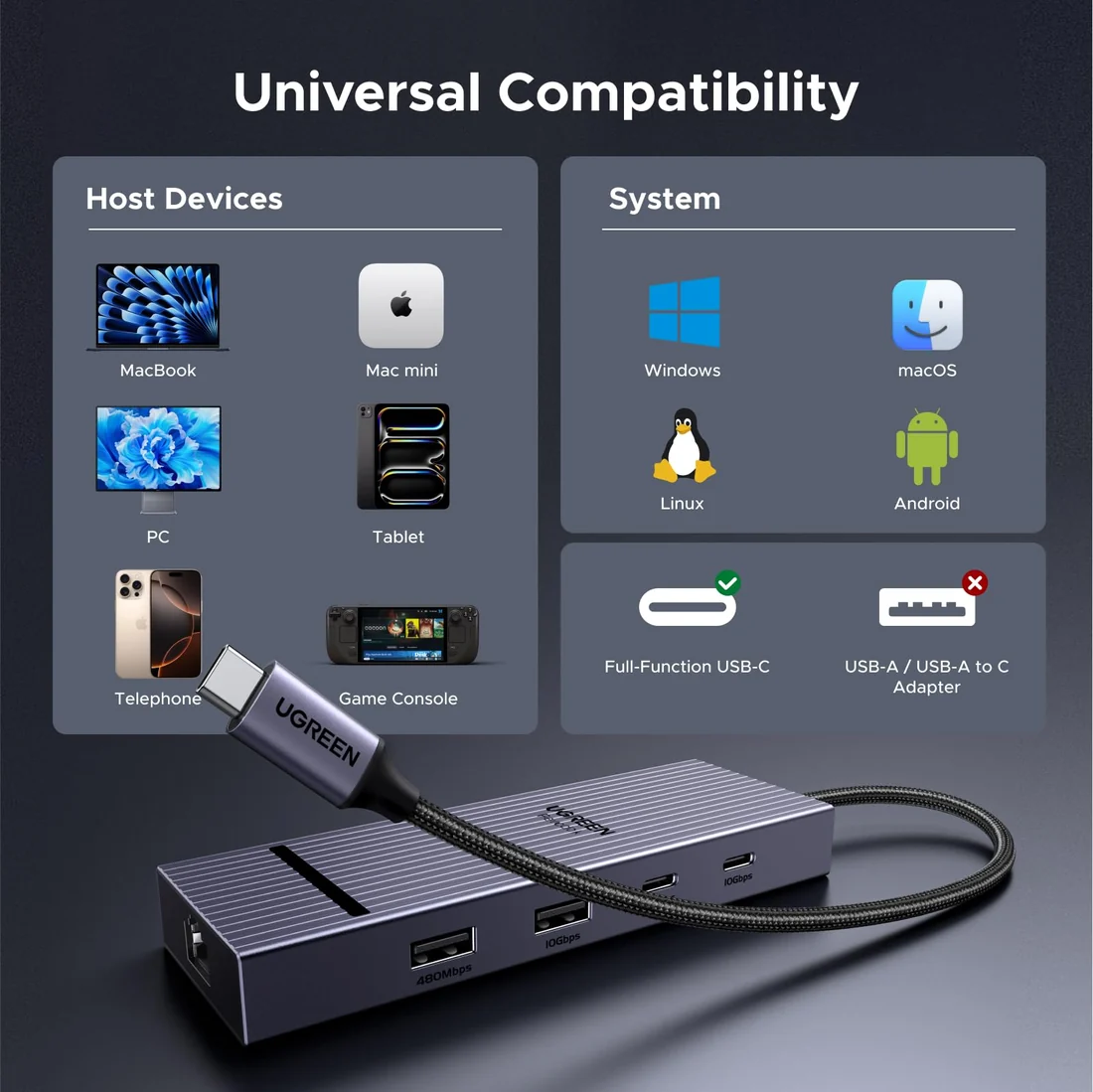 USB Type-C Hub 7-in-1 (Ugreen) — accessories price in Pakistan, NN Laptops Lahore